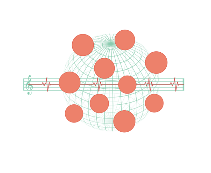 Welcome in the Human Fractal Rhisomysm