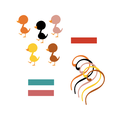 Ethik Ethnik Rainbow