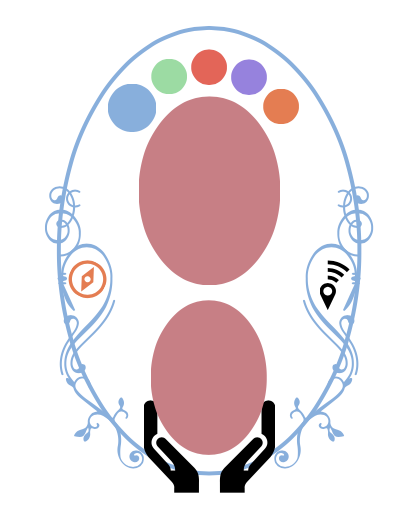 Welcome aboard Temerity